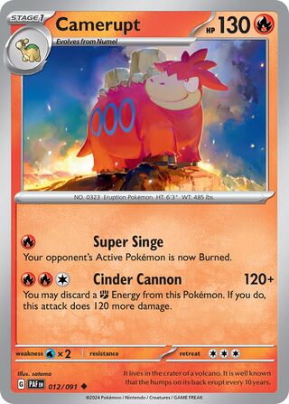 Camerupt 12/245 from Paldean Fates