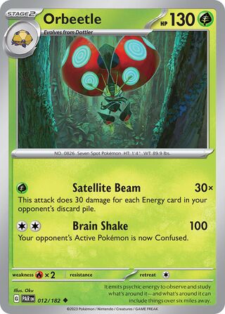 Orbeetle 12/266 from Paradox Rift