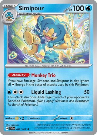 Simipour 42/266 from Paradox Rift