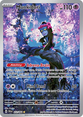 Munkidori 72/99 from Shrouded Fable