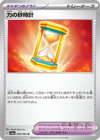 Powerglass 58/94 from Night Wanderer